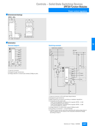 Controls — Solid-State Switching Devices
3RF29 Function Modules
Power control regulators
4/27Siemens LV 1 News · 04/2006
44
■Dimensional drawings
■Schematics
Terminal diagram
1) Internal connection.
2) Straight-through transformers.
3) Voltage detection not electrically isolated (3 MΩ per path).
Switching example
1) Internal connection to the solid-state relay/contactor.
2) Straight-through transformer.
3) Make PE/ground connection according to installation regulations.
4) Connection of L/N contact with:
- Load monitoring/power controller/control regulator 3RF29 ..-0.A.3
on neutral conductor N (e.g. 230 V),
- Load monitoring/power controller/control regulator 3RF29 ..-0.A.6
on a second phase (e.g. 400 V).
5) Voltage detection not electrically isolated (3 MΩ per path).
6) Grounding of connection L- is recommended.
7) A 200 µH choke must be used when operating with leading-edge phase in
order to observe the limit values of the conducted interference voltage
according to Class A.
3RF29 ..-0KA.. 29,5
4 0
4 4
3 8 3 1 , 5
111,5
4 5
NSB0_01444
NSB0_01469a
IN/0 –
10 V+
11
12
L/N
1)
2)
NC
3)
comp.
<
3)
A1+
A2 –
A out –
A out +
D in
R1
L/N
NC
11
12
IN/0 –
10 V +
L – L +
A1
A1 +
A2 –
1)
2 T
PE
3)
1 L
L1
7)
2)
K1
F1
L +
PE
L –N
L3
3/N/PE 50 Hz 230/400 V
DC 24 V
NSB0_01436c
L1
L2
4)
comp.
5)
5)
6)
A1 +
A2 –
 