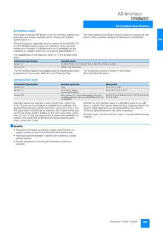 AS-Interface
Introduction
AS-Interface Specification
2/3Siemens LV 1 News · 04/2006
2
AS-Interface master
To be able to operate A/B slaves on an AS-Interface network you
must also use master modules which comply with at least
Specification 2.1.
A/B technology is supported by the masters of the SIMATIC S7
and the DP/AS-Interface links from Siemens. Only standard
slaves and A slaves (= A/B slave with an A address) can be
operated on masters which do not support Specification 2.1.
The subaddress of A/B slaves is set to "A" in the as-delivered
state.
The new masters according to Specification 3.0 support all new
slave profiles and also display full download compatibility.
The AS-Interface Specification applicable for the particular slave
is specified in the section Selection and Ordering Data.
The exact slave profile is shown in the section
Technical Specifications.
Communication cycle
Standard slaves are queried in each cycle (max. cycle time:
5 ms). If only one A or B slave is installed at an address, this
slave will be queried in each cycle (max. cycle time: 5 ms). If an
A/B slave pair is installed at an address, the A slave will be que-
ried in one cycle and the B slave in the next cycle (max. cycle
time: 10 ms). If only standard and/or A slaves are installed in a
network, the cycle time is identical to the standard masters
(max. cycle time: 5 ms).
Whether an AS-Interface slave is a standard slave or an A/B
slave is noted in the section Selection and Ordering Data in the
column Slave Type and can be deduced from the section
Technical Specifications of the slave in question.
All slave types can be mixed and used in the same AS-Interface
network.
■Benefits
• Reduction of master and power supply costs thanks to a
higher number of slaves and I/Os per AS-Interface line.
• Improved decentralization in plants with numerous, widely
spread signals.
• Further expansion of existing AS-Interface systems is
possible.
AS-Interface Specification Available master
Version 2.1 S7-200 (CP 243-2), S7-300 (CP 343-2, 343-2P), DP/ASi Link 20E
Version 3.0 DP/AS-i Link Advanced
AS-Interface Specification Maximum cycle time Slave profile
Version 2.0 5 ms S-X.0, S-X.1, S-X.F
Version 2.1 5 ms with 31 slaves
10 ms with 62 Slaves
S-X.A, S-7.3, S-7.4, S-7.F
Version 3.0 as for Version 2.1, and profile-specific 10 ms for
inputs/outputs (e.g. 20 ms for 4DI/4DO and 40 ms
for 8DI/8DO)
S-7.5.5; S-7.A.5, S-B.A.5; S-7.A.7, S-7.A.8; S-7.A.9,
S-7.A.A, S-6.0
 