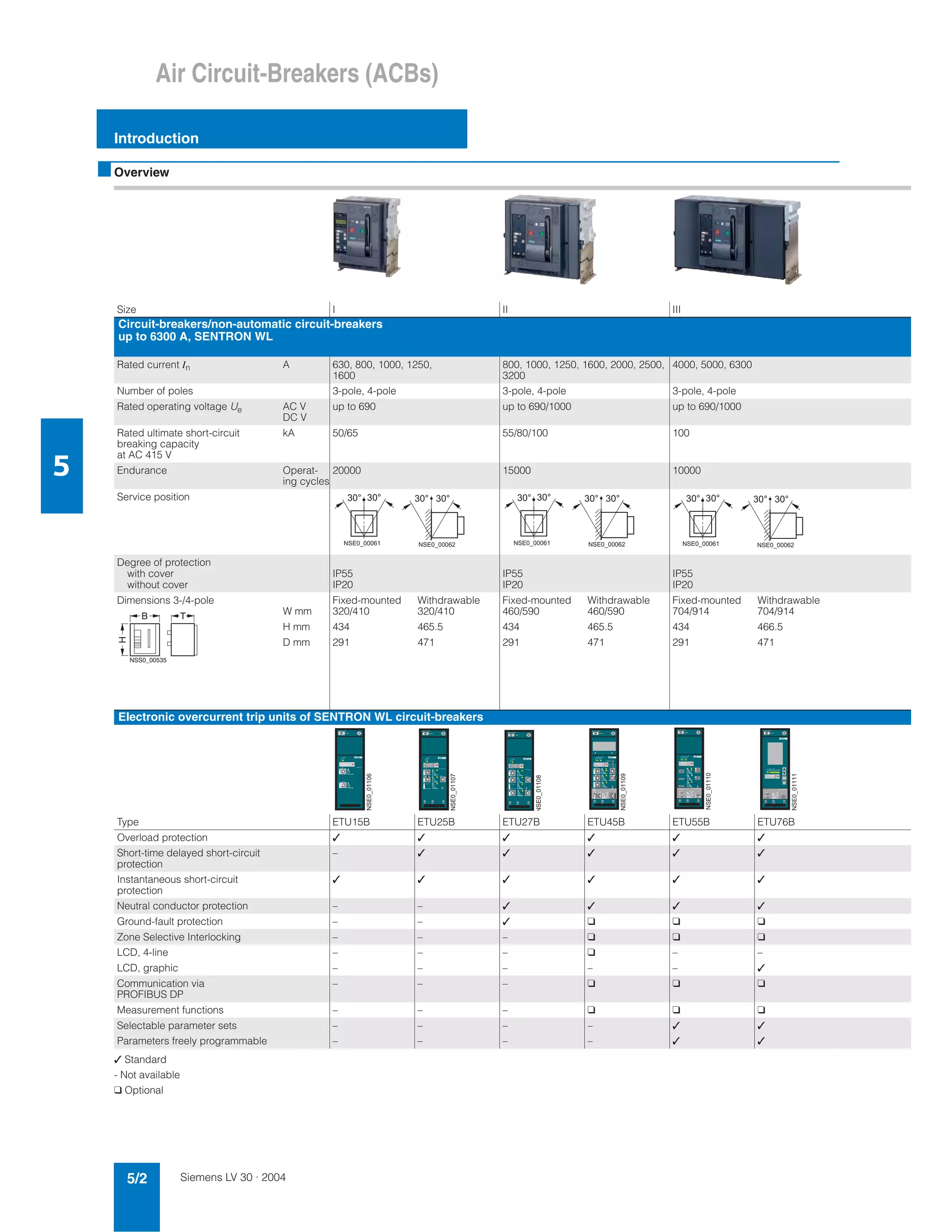 Thông số kĩ thuật Siemens-ACB-3 WL | PDF