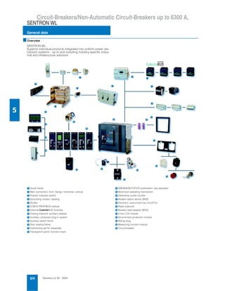 Thông số kĩ thuật Siemens-ACB-3 WL | PDF