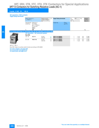 3RT, 3RH, 3TB, 3TC, 3TH, 3TK Contactors for Special Applications
3RT13 Contactors for Switching Resistive Loads (AC-1)
4-pole, 4 NO, 18 ... 140 A
3/60 Siemens LV 1 · 2006
3
DC operation, 4 NO contacts
Cage Clamp terminals
Rated data AC-1,
Tu: 40/60 °C
Rated control
supply voltage
Us
DT Cage Clamp terminals PU
(UNIT,
SET, M)
PS* PG Weight
per PU
approx.
Operational
current Ie
Ratings of
AC loads
(p.f. = 0.95) at
50 Hz and
Order No. Price
per PU
400 V
A kW V kg
For screw and snap-on mounting onto 35 mm standard mounting rails
3RT13 1.-2B..0
DC operation · DC solenoid system
Size S00
18 / 16 12 / 11 24 DC } 3RT13 16-2BB40 1 1 unit 101 0.260
220 DC B 3RT13 16-2BM40 1 1 unit 101 0.253
22 / 20 14.5 / 13 24 DC A 3RT13 17-2BB40 1 1 unit 101 0.260
220 DC B 3RT13 17-2BM40 1 1 unit 101 0.254
Size S00: snap-on auxiliary switch blocks according to EN 50005
For other voltages, see page 3/29.
For accessories, see page 3/110.
For spare parts, see page 3/127.
* You can order this quantity or a multiple thereof.
 