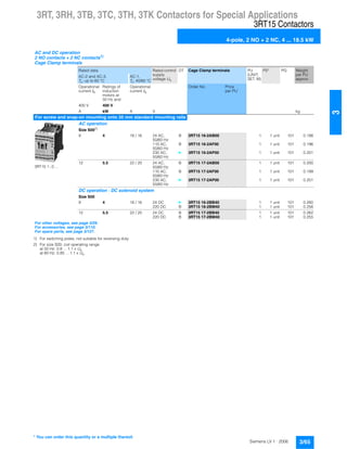 3RT, 3RH, 3TB, 3TC, 3TH, 3TK Contactors for Special Applications
3RT15 Contactors
4-pole, 2 NO + 2 NC, 4 ... 18.5 kW
3/65Siemens LV 1 · 2006
3
1) For switching poles; not suitable for reversing duty.
2) For size S00: coil operating range
at 50 Hz: 0.8 ... 1.1 x Us
at 60 Hz: 0.85 ... 1.1 x Us.
AC and DC operation
2 NO contacts + 2 NC contacts1)
Cage Clamp terminals
Rated data Rated control
supply
voltage Us
DT Cage Clamp terminals PU
(UNIT,
SET, M)
PS* PG Weight
per PU
approx.
AC-2 and AC-3,
Tu: up to 60 °C
AC-1,
Tu: 40/60 °C
Operational
current Ie
Ratings of
induction
motors at
50 Hz and
Operational
current Ie
Order No. Price
per PU
400 V 400 V
A kW A V kg
For screw and snap-on mounting onto 35 mm standard mounting rails
3RT15 1.-2....
AC operation
Size S002)
9 4 18 / 16 24 AC,
50/60 Hz
B 3RT15 16-2AB00 1 1 unit 101 0.198
110 AC,
50/60 Hz
B 3RT15 16-2AF00 1 1 unit 101 0.196
230 AC,
50/60 Hz
} 3RT15 16-2AP00 1 1 unit 101 0.201
12 5.5 22 / 20 24 AC,
50/60 Hz
B 3RT15 17-2AB00 1 1 unit 101 0.200
110 AC,
50/60 Hz
B 3RT15 17-2AF00 1 1 unit 101 0.199
230 AC,
50/60 Hz
} 3RT15 17-2AP00 1 1 unit 101 0.201
DC operation · DC solenoid system
Size S00
9 4 18 / 16 24 DC } 3RT15 16-2BB40 1 1 unit 101 0.260
220 DC B 3RT15 16-2BM40 1 1 unit 101 0.256
12 5.5 22 / 20 24 DC B 3RT15 17-2BB40 1 1 unit 101 0.262
220 DC B 3RT15 17-2BM40 1 1 unit 101 0.255
For other voltages, see page 3/29.
For accessories, see page 3/110.
For spare parts, see page 3/127.
* You can order this quantity or a multiple thereof.
 