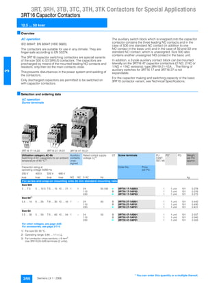 3RT, 3RH, 3TB, 3TC, 3TH, 3TK Contactors for Special Applications
3RT16 Capacitor Contactors
12.5 ... 50 kvar
3/66 Siemens LV 1 · 2006
3
■Overview
AC operation
IEC 60947, EN 60947 (VDE 0660)
The contactors are suitable for use in any climate. They are
finger-safe according to EN 50274.
The 3RT16 capacitor switching contactors are special variants
of the size S00 to S3 SIRIUS contactors. The capacitors are
precharged by means of the mounted leading NO contacts and
resistors; only then do the main contacts close.
This prevents disturbances in the power system and welding of
the contactors.
Only discharged capacitors are permitted to be switched on
with capacitor contactors.
The auxiliary switch block which is snapped onto the capacitor
contactor contains the three leading NO contacts and in the
case of S00 one standard NC contact (in addition to one
NO contact in the basic unit) and in the case of S0 and S3 one
standard NO contact, which is unassigned. Size S00 also
contains another unassigned NO contact in the basic unit.
In addition, a 2-pole auxiliary contact block can be mounted
laterally on the 3RT16 47 capacitor contactors (2 NO, 2 NC or
1 NO + 1 NC versions); type 3RH19 21-1EA.. . The fitting of
auxiliary switches for 3RT16 17 and 3RT16 27 is not
expandable.
For the capacitor making and switching capacity of the basic
3RT10 contactor variant, see Technical Specifications.
■Selection and ordering data
1) For size S3: 55 °C.
2) Operating range: 0.85 ... 1.1 x Us.
3) For conductor cross-sections > 6 mm2
Use 3RV19 25-5AB terminals (2 units).
AC operation
Screw terminals
3RT16 17-1A.03 3RT16 27-1A.01 3RT16 47-1A.01
Utilization category AC-6b
Switching of AC capacitors for an ambient
temperature of 60 °C1)
Auxiliary
contacts,
unas-
signed
Rated control supply
voltage Us
2)
DT Screw terminals PU
(UNIT,
SET, M)
PS* PG Weight
per PU
approx.
Capacitor rating at
operating voltage 50/60 Hz
Order No. Price
per PU
230 V 400 V 525 V 690 V
kvar kvar kvar kvar NO NC V AC Hz kg
For screw and snap-on mounting onto 35 mm standard mounting rails
Size S00
3 … 7.5 5 … 12.5 7.5 … 15 10 … 21 1 1 24 50 / 60 } 3RT16 17-1AB03 1 1 unit 101 0.278
110 B 3RT16 17-1AF03 1 1 unit 101 0.276
230 } 3RT16 17-1AP03 1 1 unit 101 0.275
Size S03)
3.5 … 15 6 … 25 7.8 … 30 10 … 42 1 -- 24 50 B 3RT16 27-1AB01 1 1 unit 101 0.440
110 B 3RT16 27-1AF01 1 1 unit 101 0.430
230 } 3RT16 27-1AP01 1 1 unit 101 0.431
Size S3
3.5 … 30 5 … 50 7.5 … 60 10 … 84 1 -- 24 50 B 3RT16 47-1AB01 1 1 unit 101 2.037
110 B 3RT16 47-1AF01 1 1 unit 101 2.040
230 } 3RT16 47-1AP01 1 1 unit 101 2.033
For other voltages, see page 3/29.
For accessories, see page 3/114.
* You can order this quantity or a multiple thereof.
 