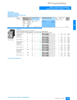3RT Coupling Relays
3RT10 coupling relays (interface),
for switching motors, 3-pole, 3 ... 11 kW
3/91Siemens LV 1 · 2006
3
DC operation
Cage Clamp terminals
Low power consumption
Extended operating range of the coils
Integrated coil circuit
Surge
suppressors
Rated data
AC-2 and AC-3,
Tu: up to 60 °C
Auxiliary contacts DT Cage Clamp terminals PU
(UNIT,
SET, M)
PS* PG Weight
per PU
approx.
Opera-
tional
current Ie
up to
Rating of
induction
motors at
50 Hz and
Ident.
No.
Version Order No. Price
per PU
400 V 400 V
A kW NO NC kg
For screw and snap-on mounting onto 35 mm standard mounting rail
3RT10 1.-2JB4
Size S00
Terminal designations according to EN 50012
Rated control supply voltage Us = 24 V DC, coil operating range 0.7 to 1.25 x Us
Power consumption of the coils 2.3 W at 24 V (no auxiliary switch blocks can be mounted)
Diode, varistor
or RC element,
attachable
7 3 10 -- 1 } 3RT10 15-2HB41 1 1 unit 101 0.254
01 1 -- } 3RT10 15-2HB42 1 1 unit 101 0.254
Built-in diode 7 3 10 -- 1 } 3RT10 15-2JB41 1 1 unit 101 0.255
01 1 -- } 3RT10 15-2JB42 1 1 unit 101 0.255
Built-in varistor 7 3 10 -- 1 } 3RT10 15-2KB41 1 1 unit 101 0.257
01 1 -- } 3RT10 15-2KB42 1 1 unit 101 0.256
Diode, varistor
or RC element,
attachable
9 4 10 -- 1 B 3RT10 16-2HB41 1 1 unit 101 0.254
01 1 -- B 3RT10 16-2HB42 1 1 unit 101 0.256
Built-in diode 9 4 10 -- 1 } 3RT10 16-2JB41 1 1 unit 101 0.256
01 1 -- } 3RT10 16-2JB42 1 1 unit 101 0.256
Built-in varistor 9 4 10 -- 1 } 3RT10 16-2KB41 1 1 unit 101 0.255
01 1 -- } 3RT10 16-2KB42 1 1 unit 101 0.255
Diode, varistor
or RC element,
attachable
12 5.5 10 -- 1 B 3RT10 17-2HB41 1 1 unit 101 0.257
01 1 -- B 3RT10 17-2HB42 1 1 unit 101 0.253
Built-in diode 12 5.5 10 -- 1 } 3RT10 17-2JB41 1 1 unit 101 0.255
01 1 -- } 3RT10 17-2JB42 1 1 unit 101 0.256
Built-in varistor 12 5.5 10 -- 1 } 3RT10 17-2KB41 1 1 unit 101 0.256
01 1 -- } 3RT10 17-2KB42 1 1 unit 101 0.256
For accessories, see page 3/119.
* You can order this quantity or a multiple thereof.
 