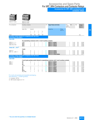 Accessories and Spare Parts
For 3RT, 3RH Contactors and Contactor Relays
Accessories for 3RT, 3RH contactors and
contactor relays
3/111Siemens LV 1 · 2006
3
For multi-unit packing and reusable packaging,
see Appendix -> Ordering Notes.
1) Exception: 3RT16.
2) With location digits 5, 6, 7, 8
3RH19 11-2HA . 3RH19 21-2HA .
3RH19 21-2FA..
For contactors Auxiliary contacts DT Cage Clamp terminals PU
(UNIT,
SET, M)
PS* PG Weight
per PU
approx.
Ident. No. Version Order No. Price
per PU
Type NO NC NO NC kg
Auxiliary switch blocks for snapping onto the front
according to EN 50012
Size S00
For assembling contactors with 2, 4 and 5 auxiliary contacts
3RT10 1.-1...1,
3RT10 1.-2...1
Ident. No. 10 E
11 E -- 1 -- -- } 3RH19 11-2HA01 1 1 unit 101 0.040
22 E 1 2 -- -- } 3RH19 11-2HA12 1 1 unit 101 0.052
23 E 1 3 -- -- } 3RH19 11-2HA13 1 1 unit 101 0.058
32 E 2 2 -- -- } 3RH19 11-2HA22 1 1 unit 101 0.059
Sizes S0 ... S121)
4-pole
3RT10 2,
3RT1. 3 ... 3RT1. 7
31 3 1 -- -- } 3RH19 21-2HA31 1 1 unit 101 0.070
22 2 2 -- -- } 3RH19 21-2HA22 1 1 unit 101 0.069
13 1 3 -- -- } 3RH19 21-2HA13 1 1 unit 101 0.068
22 2)
2 2 -- -- D 3RH19 21-2XA22-0MA0 1 1 unit 101 0.071
Auxiliary switch blocks for snapping onto the front
according to EN 50005
Size S00
2 and 4-pole auxiliary switch blocks for assembling contactors with 3 and 5 auxiliary contacts
3RT1. 1,
3RH11,
3RH14
20 2 -- -- -- } 3RH19 11-2FA20 1 1 unit 101 0.045
11 1 1 -- -- } 3RH19 11-2FA11 1 1 unit 101 0.045
02 -- 2 -- -- } 3RH19 11-2FA02 1 1 unit 101 0.046
11 U -- -- 1 1 A 3RH19 11-2FB11 1 1 unit 101 0.046
40 4 -- -- -- } 3RH19 11-2FA40 1 1 unit 101 0.059
31 3 1 -- -- } 3RH19 11-2FA31 1 1 unit 101 0.057
22 2 2 -- -- } 3RH19 11-2FA22 1 1 unit 101 0.058
22 U -- -- 2 2 } 3RH19 11-2FC22 1 1 unit 101 0.058
11, 11 U 1 1 1 1 B 3RH19 11-2FB22 1 1 unit 101 0.058
* You can order this quantity or a multiple thereof.
 