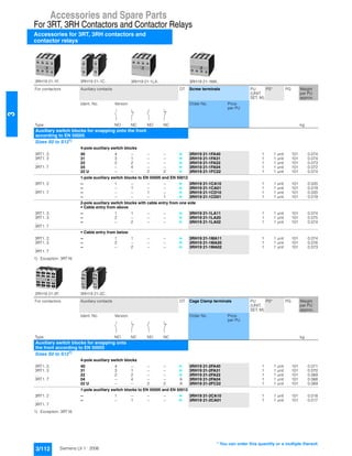 Accessories and Spare Parts
For 3RT, 3RH Contactors and Contactor Relays
Accessories for 3RT, 3RH contactors and
contactor relays
3/112 Siemens LV 1 · 2006
3
1) Exception: 3RT16.
1) Exception: 3RT16.
3RH19 21-1F.. 3RH19 21-1C.. 3RH19 21-1LA.. 3RH19 21-1MA..
For contactors Auxiliary contacts DT Screw terminals PU
(UNIT,
SET, M)
PS* PG Weight
per PU
approx.
Ident. No. Version Order No. Price
per PU
Type NO NC NO NC kg
Auxiliary switch blocks for snapping onto the front
according to EN 50005
Sizes S0 to S121)
4-pole auxiliary switch blocks
3RT1. 2,
3RT1. 3
...
3RT1. 7
40 4 -- -- -- } 3RH19 21-1FA40 1 1 unit 101 0.074
31 3 1 -- -- } 3RH19 21-1FA31 1 1 unit 101 0.074
22 2 2 -- -- } 3RH19 21-1FA22 1 1 unit 101 0.073
04 -- 4 -- -- } 3RH19 21-1FA04 1 1 unit 101 0.072
22 U -- -- 2 2 } 3RH19 21-1FC22 1 1 unit 101 0.074
1-pole auxiliary switch blocks to EN 50005 and EN 50012
3RT1. 2
...
3RT1. 7
-- 1 -- -- -- } 3RH19 21-1CA10 1 1 unit 101 0.020
-- -- 1 -- -- } 3RH19 21-1CA01 1 1 unit 101 0.019
-- -- -- 1 -- } 3RH19 21-1CD10 1 1 unit 101 0.020
-- -- -- -- 1 } 3RH19 21-1CD01 1 1 unit 101 0.019
2-pole auxiliary switch blocks with cable entry from one side
• Cable entry from above
3RT1. 2,
3RT1. 3
...
3RT1. 7
-- 1 1 -- -- } 3RH19 21-1LA11 1 1 unit 101 0.074
-- 2 -- -- -- } 3RH19 21-1LA20 1 1 unit 101 0.075
-- -- 2 -- -- } 3RH19 21-1LA02 1 1 unit 101 0.074
• Cable entry from below
3RT1. 2,
3RT1. 3
...
3RT1. 7
-- 1 1 -- -- } 3RH19 21-1MA11 1 1 unit 101 0.074
-- 2 -- -- -- } 3RH19 21-1MA20 1 1 unit 101 0.076
-- -- 2 -- -- } 3RH19 21-1MA02 1 1 unit 101 0.073
2RH19 21-2F.. 3RH19 21-2C..
For contactors Auxiliary contacts DT Cage Clamp terminals PU
(UNIT,
SET, M)
PS* PG Weight
per PU
approx.
Ident. No. Version Order No. Price
per PU
Type NO NC NO NC kg
Auxiliary switch blocks for snapping onto
the front according to EN 50005
Sizes S0 to S121)
4-pole auxiliary switch blocks
3RT1. 2,
3RT1. 3
...
3RT1. 7
40 4 -- -- -- } 3RH19 21-2FA40 1 1 unit 101 0.071
31 3 1 -- -- } 3RH19 21-2FA31 1 1 unit 101 0.070
22 2 2 -- -- } 3RH19 21-2FA22 1 1 unit 101 0.069
04 -- 4 -- -- A 3RH19 21-2FA04 1 1 unit 101 0.068
22 U -- -- 2 2 A 3RH19 21-2FC22 1 1 unit 101 0.069
1-pole auxiliary switch blocks to EN 50005 and EN 50012
3RT1. 2
...
3RT1. 7
-- 1 -- -- -- } 3RH19 21-2CA10 1 1 unit 101 0.018
-- -- 1 -- -- } 3RH19 21-2CA01 1 1 unit 101 0.017
* You can order this quantity or a multiple thereof.
 