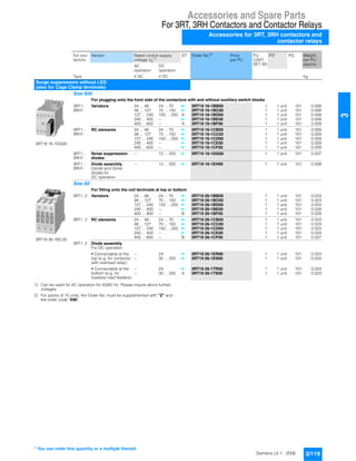 Accessories and Spare Parts
For 3RT, 3RH Contactors and Contactor Relays
Accessories for 3RT, 3RH contactors and
contactor relays
3/119Siemens LV 1 · 2006
3
1) Can be used for AC operation for 50/60 Hz. Please inquire about further
voltages.
2) For packs of 10 units, the Order No. must be supplemented with "Z" and
the order code "X90".
For con-
tactors
Version Rated control supply
voltage Us
1)
DT Order No.2)
Price
per PU
PU
(UNIT,
SET, M)
PS* PG Weight
per PU
approx.AC
operation
DC
operation
Type V AC V DC kg
Surge suppressors without LED
(also for Cage Clamp terminals)
Size S00
3RT19 16-1DG00
For plugging onto the front side of the contactors with and without auxiliary switch blocks
3RT1.,
3RH1
Varistors 24 ... 48 24 ... 70 } 3RT19 16-1BB00 1 1 unit 101 0.008
48 ... 127 70 ... 150 } 3RT19 16-1BC00 1 1 unit 101 0.008
127 ... 240 150 ... 250 A 3RT19 16-1BD00 1 1 unit 101 0.008
240 ... 400 -- } 3RT19 16-1BE00 1 1 unit 101 0.008
400 ... 600 -- A 3RT19 16-1BF00 1 1 unit 101 0.009
3RT1.,
3RH1
RC elements 24 ... 48 24 ... 70 } 3RT19 16-1CB00 1 1 unit 101 0.009
48 ... 127 70 ... 150 } 3RT19 16-1CC00 1 1 unit 101 0.009
127 ... 240 150 ... 250 } 3RT19 16-1CD00 1 1 unit 101 0.009
240 ... 400 -- } 3RT19 16-1CE00 1 1 unit 101 0.009
400 ... 600 -- } 3RT19 16-1CF00 1 1 unit 101 0.009
3RT1.,
3RH1
Noise suppression
diodes
-- 12 ... 250 } 3RT19 16-1DG00 1 1 unit 101 0.007
3RT1.,
3RH1
Diode assembly
(diode and Zener
diode) for
DC operation
-- 12 ... 250 } 3RT19 16-1EH00 1 1 unit 101 0.008
Size S0
3RT19 26-1B0.00
For fitting onto the coil terminals at top or bottom
3RT1. 2 Varistors 24 ... 48 24 ... 70 } 3RT19 26-1BB00 1 1 unit 101 0.023
48 ... 127 70 ... 150 } 3RT19 26-1BC00 1 1 unit 101 0.023
127 ... 240 150 ... 250 } 3RT19 26-1BD00 1 1 unit 101 0.024
240 ... 400 -- } 3RT19 26-1BE00 1 1 unit 101 0.028
400 ... 600 -- B 3RT19 26-1BF00 1 1 unit 101 0.029
3RT1. 2 RC elements 24 ... 48 24 ... 70 } 3RT19 26-1CB00 1 1 unit 101 0.023
48 ... 127 70 ... 150 } 3RT19 26-1CC00 1 1 unit 101 0.023
127 ... 240 150 ... 250 } 3RT19 26-1CD00 1 1 unit 101 0.023
240 ... 400 -- } 3RT19 26-1CE00 1 1 unit 101 0.024
400 ... 600 -- B 3RT19 26-1CF00 1 1 unit 101 0.027
3RT1. 2 Diode assembly
For DC operation
• Connectable at the
top (e.g. for contactor
with overload relay)
-- 24 } 3RT19 26-1ER00 1 1 unit 101 0.023
-- 30 ... 250 } 3RT19 26-1ES00 1 1 unit 101 0.024
• Connectable at the
bottom (e.g. for
fuseless load feeders)
-- 24 } 3RT19 26-1TR00 1 1 unit 101 0.024
-- 30 ... 250 A 3RT19 26-1TS00 1 1 unit 101 0.023
* You can order this quantity or a multiple thereof.
 