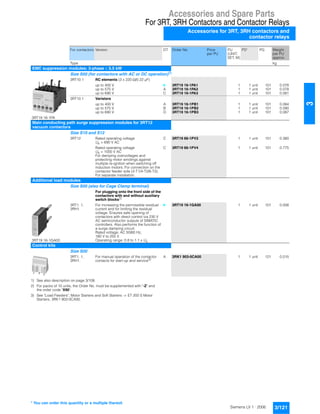 Accessories and Spare Parts
For 3RT, 3RH Contactors and Contactor Relays
Accessories for 3RT, 3RH contactors and
contactor relays
3/121Siemens LV 1 · 2006
3
1) See also description on page 3/108.
2) For packs of 10 units, the Order No. must be supplemented with "-Z" and
the order code "X90".
3) See "Load Feeders", Motor Starters and Soft Starters -> ET 200 S Motor
Starters, 3RK1 903-0CA00.
For contactors Version DT Order No. Price
per PU
PU
(UNIT,
SET, M)
PS* PG Weight
per PU
approx.
Type kg
EMC suppression modules; 3-phase ˆ 5.5 kW
Size S00 (for contactors with AC or DC operation)1)
3RT19 16-1PA
3RT10 1 RC elements (3 x 220 W/0.22 μF)
up to 400 V } 3RT19 16-1PA1 1 1 unit 101 0.078
up to 575 V A 3RT19 16-1PA2 1 1 unit 101 0.078
up to 690 V C 3RT19 16-1PA3 1 1 unit 101 0.081
3RT10 1 Varistors
up to 400 V A 3RT19 16-1PB1 1 1 unit 101 0.084
up to 575 V B 3RT19 16-1PB2 1 1 unit 101 0.090
up to 690 V D 3RT19 16-1PB3 1 1 unit 101 0.087
Main conducting path surge suppression modules for 3RT12
vacuum contactors
Size S10 and S12
3RT12 Rated operating voltage
Ue = 690 V AC
C 3RT19 66-1PV3 1 1 unit 101 0.380
Rated operating voltage
Ue = 1000 V AC
For damping overvoltages and
protecting motor windings against
multiple re-ignition when switching off
induction motors. For connection on the
contactor feeder side (2-T1/4-T2/6-T3).
For separate installation.
C 3RT19 66-1PV4 1 1 unit 101 0.775
Additional load modules
Size S00 (also for Cage Clamp terminal)
For plugging onto the front side of the
contactors with and without auxiliary
switch blocks2)
3RT19 16-1GA00
3RT1. 1,
3RH1.
For increasing the permissible residual
current and for limiting the residual
voltage. Ensures safe opening of
contactors with direct control via 230 V
AC semiconductor outputs of SIMATIC
controllers. Also performs the function of
a surge damping circuit.
Rated voltage: AC 50/60 Hz,
180 V to 255 V.
Operating range: 0.8 to 1.1 x Us
} 3RT19 16-1GA00 1 1 unit 101 0.008
Control kits
Size S00
3RT1. 1,
3RH1.
For manual operation of the contactor
contacts for start-up and service3)
A 3RK1 903-0CA00 1 1 unit 121 0.015
* You can order this quantity or a multiple thereof.
 