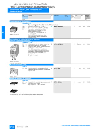 Accessories and Spare Parts
For 3RT, 3RH Contactors and Contactor Relays
Accessories for 3RT, 3RH contactors and
contactor relays
3/122 Siemens LV 1 · 2006
3
1) For sizes S6 ... S12 the connecting leads have to be extended.
For
contactors
Version DT Order No. Price
per PU
PU
(UNIT,
SET, M)
PS* PG Weight
per PU
approx.
Type kg
Coupling links for control by PLC
Sizes S0 ... S3
For mounting onto the coil terminals of the contactors
3RH19 24-1GP11
3RT1. 2,
3RT1. 3,
3RT1. 4
Operating range DC 17 V to 30 V
Power consumption: 0.5 W at 24 V DC
Permissible residual current of the
electronics (with 0 signal): 2.5 mA
Rated operating current Ie:
AC-15/AC-14 at 230 V: 3 A, DC-13
at 230 V: 0.1 A
With LED for indicating circuit state.
With integrated varistor for damping
opening surges.
} 3RH19 24-1GP11 1 1 unit 101 0.056
LED modules for indicating contactor operation
(also for Cage Clamp terminals)
Sizes S0 ... S12 1)
3RT19 26-1QT00
mounted to contactor
3RT1. 2,
3RT1. 3,
3RT1. 4
For snapping into the location hole of an
identification label on the front of a
contactor either directly on the contactor or
on the front auxiliary switch.
The LED module is connected to coil
terminals A1 and A2 of the contactor and
indicates its energized state. Yellow LED.
Rated voltage: 24 to 240 V AC/DC,
polarized.
(1 pack = 5 units)
B 3RT19 26-1QT00 1 5 units 101 0.007
Auxiliary terminals, 3-pole
Size S3
3RT19 46-4F
3RT10 4. For connection of auxiliary and control
cables to the main conductor connections
(for one side)
B 3RT19 46-4F 1 1 unit 101 0.033
Solder pin adapters for contactors
Size S00
3RT1. 1,
3RH11
Installation kit for soldering contactors onto
a printed circuit board.
For 1 contactor, 1 set is required.
A 3RT19 16-4KA1 1 4 sets 101 0.030
* You can order this quantity or a multiple thereof.
 