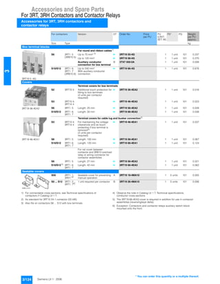 Accessories and Spare Parts
For 3RT, 3RH Contactors and Contactor Relays
Accessories for 3RT, 3RH contactors and
contactor relays
3/124 Siemens LV 1 · 2006
3
1) For connectable cross-sections, see Technical specifications of
contactors in Catalog LV 1 T.
2) As standard for 3RT10 54-1 contactor (55 kW).
3) Also fits on contactors S6 ... S12 with box terminals.
4) Observe the note in Catalog LV 1 T, Technical specifications,
conductor cross-sections.
5) The 3RT19 66-4EA3 cover is required in addition for use in contactor
assemblies (reversing/wye delta).
6) Exception: Contactors and contactor relays auxiliary switch block
mounted onto the front.
For contactors Version DT Order No. Price
per PU
PU
(UNIT,
SET, M)
PS* PG Weight
per PU
approx.
Size Type kg
Box terminal blocks
3RT19 5.-4G
For round and ribbon cables1)
S6 3RT1. 5
(3RB10 5)
Up to 70 mm² 2)
} 3RT19 55-4G 1 1 unit 101 0.237
Up to 120 mm² } 3RT19 56-4G 1 1 unit 101 0.270
Auxiliary conductor
connection for box terminal
B 3TX7 500-0A 1 1 unit 101 0.008
S10/S12 3RT1. 6,
3RT1. 7
(3RB10 6)
Up to 240 mm²
With auxiliary conductor
connection
} 3RT19 66-4G 1 1 unit 101 0.676
Covers
3RT19 36-4EA2
Terminal covers for box terminals
S2 3RT10 3 Additional touch protection for
fitting to box terminals
(2 units per contactor
required)
} 3RT19 36-4EA2 1 1 unit 101 0.016
S3 3RT10 4,
3RT14 4
} 3RT19 46-4EA2 1 1 unit 101 0.023
S6 3RT1. 5 Length: 25 mm } 3RT19 56-4EA2 1 1 unit 101 0.028
S10/S12 3RT1. 6,
3RT1. 7
Length: 30 mm } 3RT19 66-4EA2 1 1 unit 101 0.038
3RT19 46-4EA1
Terminal covers for cable lug and busbar connection3)
S3 3RT10 4,
3RT14 4
For maintaining the voltage
clearances and as touch
protection if box terminal is
removed4)
(2 units per contactor
required)
} 3RT19 46-4EA1 1 1 unit 101 0.037
S6 3RT1. 5 Length: 100 mm } 3RT19 56-4EA1 1 1 unit 101 0.067
S10/S12 3RT1. 6,
3RT1. 7
Length: 120 mm } 3RT19 66-4EA1 1 1 unit 101 0.124
For rail cover between
contactor and 3RB10 overload
relay or wiring connector for
contactor assemblies
S6 3RT1. 5 Length: 27 mm } 3RT19 56-4EA3 1 1 unit 101 0.021
S10/S12 5) 3RT1. 6,
3RT1. 7
Length: 42 mm } 3RT19 66-4EA3 1 1 unit 101 0.062
Sealable covers
S00 3RT1. 1,
3RH1.6)
Sealable cover for preventing
manual operation
A 3RT19 16-4MA10 1 5 units 101 0.005
S0 ... S12 3RT1. 2 ...
3RT1. 76)
1 unit required per contactor B 3RT19 26-4MA10 1 5 units 101 0.006
NSB0_01471
* You can order this quantity or a multiple thereof.
 