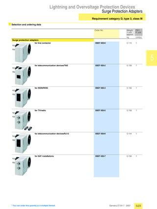 Catalogue siemens lightning and overvoltage protection devices Slide 23