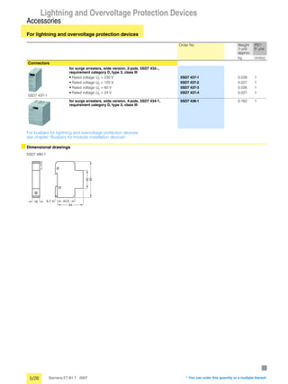 Catalogue siemens lightning and overvoltage protection devices Slide 26