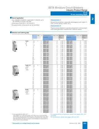 Siemens LV 30 · 2004 2/51
BETA Miniature Circuit-Breakers
Industry Product Range
25 kA
70 mm mounting depth
2
* This quantity or a multiple thereof can be ordered.
■Area of application
• Un: 230/400 V, 50-60 Hz, applicable in networks up to
AC 250/440 V, DC 60 V per pole
• Standards EN 60 947-2, IEC 60 947-2
• Supplementary components can be retrofitted.
Characteristic C
General line protection, especially advantageous with higher in-
rush currents (lamps, motors, etc.).
Characteristic D
Tripping range adapted to operating equipment involving signif-
icant pulse generation (transformers, solenoid valves).
■Selection and ordering data
1) Only applicable for 5SY8 132-7:
Also suitable for 21 kW active power at DC 400 V (e.g. continuous-flow
water heater with short-time operation) and 7 kW active power at AC 230 V
(e.g. hot water storage tank in non-continuous operation). For continuous
load applications, the use of miniature circuit-breakers of characteristic C
and In = 40 A is recommended.
For supplementary components, please see pages 2/55, 2/57
and 2/59.
For accessories, please see pages 2/60 and 2/61.
In MW DC Characteristic C Pack. unit* Weight per
unit
approx.
DC Characteristic D Pack. unit* Weight per
unit
approx.
Order No. Order No.
A kg kg
1-pole 0.3 1 C 5SY8 114-7 12 0.165 C 5SY8 114-8 12 0.165
0.5 C 5SY8 105-7 12 0.165 C 5SY8 105-8 12 0.165
1 A 5SY8 101-7 12 0.165 C 5SY8 101-8 12 0.165
1.6 C 5SY8 115-7 12 0.165 C 5SY8 115-8 12 0.165
2 A 5SY8 102-7 12 0.165 C 5SY8 102-8 12 0.165
3 C 5SY8 103-7 12 0.165 C 5SY8 103-8 12 0.165
4 C 5SY8 104-7 12 0.165 C 5SY8 104-8 12 0.165
6 A 5SY8 106-7 12 0.165 C 5SY8 106-8 12 0.165
8 C 5SY8 108-7 12 0.165 C 5SY8 108-8 12 0.165
10 C 5SY8 110-7 12 0.165 C 5SY8 110-8 12 0.165
13 C 5SY8 113-7 12 0.165 C 5SY8 113-8 12 0.165
16 A 5SY8 116-7 12 0.165 C 5SY8 116-8 12 0.165
20 B 5SY8 120-7 12 0.165 C 5SY8 120-8 12 0.165
25 C 5SY8 125-7 12 0.165 C 5SY8 125-8 12 0.165
32 1)
C 5SY8 132-7 12 0.165 C 5SY8 132-8 12 0.165
40 C 5SY8 140-7 12 0.165 C 5SY8 140-8 12 0.165
50 C 5SY8 150-7 12 0.165 C 5SY8 150-8 12 0.165
63 C 5SY8 163-7 12 0.165 C 5SY8 163-8 12 0.165
1-pole + N 0.3 2 C 5SY8 514-7 6 0.330 C 5SY8 514-8 6 0.330
0.5 C 5SY8 505-7 6 0.330 C 5SY8 505-8 6 0.330
1 C 5SY8 501-7 6 0.330 C 5SY8 501-8 6 0.330
1.6 C 5SY8 515-7 6 0.330 C 5SY8 515-8 6 0.330
2 C 5SY8 502-7 6 0.330 C 5SY8 502-8 6 0.330
3 C 5SY8 503-7 6 0.330 C 5SY8 503-8 6 0.330
4 C 5SY8 504-7 6 0.330 C 5SY8 504-8 6 0.330
6 C 5SY8 506-7 6 0.330 C 5SY8 506-8 6 0.330
8 C 5SY8 508-7 6 0.330 C 5SY8 508-8 6 0.330
10 A 5SY8 510-7 6 0.330 C 5SY8 510-8 6 0.330
13 C 5SY8 513-7 6 0.330 C 5SY8 513-8 6 0.330
16 C 5SY8 516-7 6 0.330 C 5SY8 516-8 6 0.330
20 C 5SY8 520-7 6 0.330 C 5SY8 520-8 6 0.330
25 C 5SY8 525-7 6 0.330 C 5SY8 525-8 6 0.330
32 C 5SY8 532-7 6 0.330 C 5SY8 532-8 6 0.330
40 C 5SY8 540-7 6 0.330 C 5SY8 540-8 6 0.330
50 C 5SY8 550-7 6 0.330 C 5SY8 550-8 6 0.330
63 C 5SY8 563-7 6 0.330 C 5SY8 563-8 6 0.330
2-pole 0.3 2 C 5SY8 214-7 6 0.330 C 5SY8 214-8 6 0.330
0.5 C 5SY8 205-7 6 0.330 C 5SY8 205-8 6 0.330
1 C 5SY8 201-7 6 0.330 C 5SY8 201-8 6 0.330
1.6 C 5SY8 215-7 6 0.330 C 5SY8 215-8 6 0.330
2 C 5SY8 202-7 6 0.330 C 5SY8 202-8 6 0.330
3 C 5SY8 203-7 6 0.330 C 5SY8 203-8 6 0.330
4 C 5SY8 204-7 6 0.330 C 5SY8 204-8 6 0.330
6 A 5SY8 206-7 6 0.330 C 5SY8 206-8 6 0.330
8 C 5SY8 208-7 6 0.330 C 5SY8 208-8 6 0.330
10 A 5SY8 210-7 6 0.330 C 5SY8 210-8 6 0.330
13 C 5SY8 213-7 6 0.330 C 5SY8 213-8 6 0.330
16 A 5SY8 216-7 6 0.330 C 5SY8 216-8 6 0.330
20 A 5SY8 220-7 6 0.330 C 5SY8 220-8 6 0.330
25 A 5SY8 225-7 6 0.330 C 5SY8 225-8 6 0.330
32 C 5SY8 232-7 6 0.330 C 5SY8 232-8 6 0.330
40 C 5SY8 240-7 6 0.330 C 5SY8 240-8 6 0.330
50 C 5SY8 250-7 6 0.330 C 5SY8 250-8 6 0.330
63 C 5SY8 263-7 6 0.330 C 5SY8 263-8 6 0.330
1
2
N
N
1
2
1
2
3
4
 