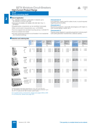 Siemens LV 30 · 20042/54
BETA Miniature Circuit-Breakers
10 kA
70 mm mounting depth
High-Current Product Range
2
* This quantity or a multiple thereof can be ordered.
10 000
3V
■Area of application
• Un: 230/400 V, 50-60 Hz, applicable in networks up to
AC 250/440 V, DC 60 V per pole
• Standards EN 60898, IEC 60898, DIN VDE 0641 Part 11,
EN 60204
• Supplementary components can be retrofitted individually
• Main control switch characteristics acc. to EN 60204
• Can be snapped onto standard mounting rail acc. to EN 60175
• Can be screwed onto bases
• As main control and miniature circuit-breaker in non-residential
and industrial buildings.
Characteristic B
Line protection, mainly used for outlet circuits; no proof required
regarding personal safety.
Characteristic C
General line protection, especially advantageous with higher in-
rush currents (lamps, motors, etc.).
Characteristic D
Tripping range adapted to operating equipment involving signif-
icant pulse generation (transformers, solenoid valves).
■Selection and ordering data
All 5SY6 designs have been approved acc. to UL 1077 and CSA 22.2
No. 235-M 89 and can therefore be used as "supplementary protectors" up to
AC 277 V (1-pole) and AC 480 V (2-pole, 3-pole, 4-pole).
For supplementary components, please see pages 2/56 to 2/59.
For accessories, please see page 2/61.
In MW DC Character-
istic B
Pack.
unit*
Weight per
unit
approx.
DC Character-
istic C
Pack.
unit*
Weight per
unit
approx.
DC Character-
istic D
Pack.
unit*
Weightper
unit
approx.
Order No. Order No. Order No.
A kg kg kg
1-pole
80 1.5 X 5SP4 180-6 6 0.258 A 5SP4 180-7 6 0.258 A 5SP4 180-8 6 0.258
100 X 5SP4 191-6 6 0.258 A 5SP4 191-7 6 0.258 A 5SP4 191-8 6 0.258
125 X 5SP4 192-6 6 0.258 A 5SP4 192-7 6 0.258 -
2-pole
80 3 A 5SP4 280-6 3 0.516 A 5SP4 280-7 3 0.516 A 5SP4 280-8 3 0.516
100 A 5SP4 291-6 3 0.516 A 5SP4 291-7 3 0.516 A 5SP4 291-8 3 0.516
125 X 5SP4 292-6 3 0.516 A 5SP4 292-7 3 0.516 -
3-pole
80 4.5 A 5SP4 380-6 2 0.762 A 5SP4 380-7 2 0.762 A 5SP4 380-8 2 0.762
100 A 5SP4 391-6 2 0.762 A 5SP4 391-7 2 0.762 A 5SP4 391-8 2 0.762
125 A 5SP4 392-6 2 0.762 A 5SP4 392-7 2 0.762 -
4-pole
80 6 A 5SP4 480-6 1 1.032 A 5SP4 480-7 1 1.032 A 5SP4 480-8 1 1.032
100 A 5SP4 491-6 1 1.032 A 5SP4 491-7 1 1.032 A 5SP4 491-8 1 1.032
125 A 5SP4 492-6 1 1.032 A 5SP4 492-7 1 1.032 -
1
2
1
2
3
4
2
1
4
3
6
5
1
2
3
4
5
6
7
8
 