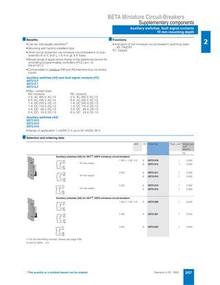 Siemens LV 30 · 2004 2/57
BETA Miniature Circuit-Breakers
Supplementary components
Auxiliary switches, fault signal contacts
70 mm mounting depth
2
* This quantity or a multiple thereof can be ordered.
■Benefits
• Can be individually retrofitted1)
• Mounting with factory-installed clips
• Short-circuit protection via miniature circuit-breakers of char-
acteristic B or C and In = 6 A or gL 6 A fuses.
• Broad range of applications thanks to the additional version for
controlling programmable controllers (PLC) acc. to
EN 61131-2
• Connectable to instabus EIB and AS-Interface bus via binary
inputs.
Auxiliary switches (AS) and fault signal contacts (FC)
5ST3 0.0
5ST3 0.1
5ST3 0.2
• Max. contact load:
NO contacts: NC contacts:
2 A, AC 400 V, AC-14 2 A, AC 400 V, AC-13
6 A, AC 230 V, AC-14 6 A, AC 230 V, AC-13
1 A, DC 220 V, DC-13 1 A, DC 220 V, DC-13
1 A, DC 110 V, DC-13 1 A, DC 110 V, DC-13
3 A, DC 60 V, DC-13 3 A, DC 60 V, DC-13
6 A, DC 24 V, DC-13 6 A, DC 24 V, DC-13
Auxiliary switches (AS)
5ST3 013
5ST3 014
5ST3 015
• Range of application 1 mA/DC 5 V up to 50 mA/DC 30 V.
■Functions
• Indication of the miniature circuit-breaker’s switching state:
- AS: ON/OFF
FC: tripped.
■Selection and ordering data
1) For the retrofitting concept, please see page 2/58.
2) Not for 5SY6...-.KV
MW DC Order No. Pack. unit* Weight per
unit
approx.
kg
Auxiliary switches (AS) for 5SY.2)
, 5SP4 miniature circuit-breakers
1 NO + 1 NC 0.5 A 5ST3 010 1 0.050
for low output A 5ST3 013 1 0.050
2 NO A 5ST3 011 1 0.050
for low output A 5ST3 014 1 0.050
2 NC A 5ST3 012 1 0.050
for low output A 5ST3 015 1 0.050
Auxiliary switches (AS) for 5SY.2)
, 5SP4 miniature circuit-breakers
1 NO + 1 NC 0.5 A 5ST3 020 1 0.050
2 NO A 5ST3 021 1 0.050
2 NC A 5ST3 022 1 0.050
21
13
14
22
23
13
14
24
21
11
12
22
21
13
14
22
23
13
14
24
21
11
12
22
 