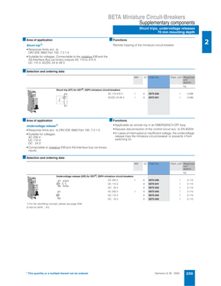 Siemens LV 30 · 2004 2/59
BETA Miniature Circuit-Breakers
Supplementary components
Shunt trips, undervoltage releases
70 mm mounting depth
2
* This quantity or a multiple thereof can be ordered.
■Area of application
Shunt trip1)
• Response limits acc. to
DIN VDE 0660 Part 100, 7.2.1.4
• Suitable for voltages: Connectable to the instabus EIB and the
AS-Interface Bus via binary outputs AC 110 to 415 V,
DC 110 V, AC/DC 24 to 48 V.
■Functions
Remote tripping of the miniature circuit-breaker.
■Selection and ordering data
■Area of application
Undervoltage release1)
• Response limits acc. to DIN VDE 0660 Part 100, 7.2.1.3
• Suitable for voltages:
AC 230 V
DC 110 V
DC 24 V
• Connectable to instabus EIB and AS-Interface bus via binary
inputs.
■Functions
• Applicable as remote trip in an EMERGENCY-OFF loop
• Assures disconnection of the control circuit acc. to EN 60204
• In cases of interrupted or insufficient voltage, the undervoltage
release trips the miniature circuit-breaker or prevents it from
switching on.
■Selection and ordering data
1) For the retrofitting concept, please see page 2/58.
2) Not for 5SY6...-.KV
MW DC Order No. Pack. unit* Weight per
unit
approx.
kg
Shunt trip (ST) for 5SY2), 5SP4 miniature circuit-breakers
AC 110-415 V 1 A 5ST3 030 1 0.098
AC/DC 24-48 V 1 A 5ST3 031 1 0.098
C1
C2
MW DC Order No. Pack. unit* Weight per
unit
approx.
kg
Undervoltage release (UR) for 5SY2)
, 5SP4 miniature circuit-breakers
AC 230 V 1 A 5ST3 040 1 0.115
DC 110 V A 5ST3 041 1 0.115
DC 24 V A 5ST3 042 1 0.115
AC 230 V 1 A 5ST3 043 1 0.115
DC 110 V A 5ST3 044 1 0.115
DC 24 V A 5ST3 045 1 0.115
D2
D1
U
13
14
23
24
<
D2
D1
U
v
 