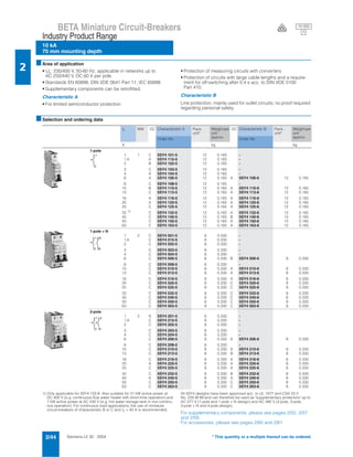 Siemens LV 30 · 20042/44
BETA Miniature Circuit-Breakers
10 kA
70 mm mounting depth
Industry Product Range
2
* This quantity or a multiple thereof can be ordered.
■Area of application
• Un: 230/400 V, 50-60 Hz, applicable in networks up to
AC 250/440 V, DC 60 V per pole
• Standards EN 60898, DIN VDE 0641 Part 11, IEC 60898
• Supplementary components can be retrofitted.
Characteristic A
• For limited semiconductor protection
• Protection of measuring circuits with converters
• Protection of circuits with large cable lengths and a require-
ment for off-switching after 0.4 s acc. to DIN VDE 0100
Part 410.
Characteristic B
Line protection, mainly used for outlet circuits; no proof required
regarding personal safety.
■Selection and ordering data
1) Only applicable for 5SY4 132-6: Also suitable for 21 kW active power at
DC 400 V (e.g. continuous-flow water heater with short-time operation) and
7 kW active power at AC 230 V (e.g. hot water storage tank in non-continu-
ous operation). For continuous load applications, the use of miniature
circuit-breakers of characteristic B or C and In = 40 A is recommended.
All 5SY4 designs have been approved acc. to UL 1077 and CSA 22.2
No. 235-M 89 and can therefore be used as "supplementary protectors" up to
AC 277 V (1-pole and 1-pole + N design) and AC 480 V (2-pole, 3-pole,
3-pole + N and 4-pole design).
For supplementary components, please see pages 2/55, 2/57
and 2/59.
For accessories, please see pages 2/60 and 2/61.
In MW DC Characteristic A Pack.
unit*
Weight per
unit
approx.
DC Characteristic B Pack.
unit*
Weight per
unit
approx.Order No. Order No.
A kg kg
1-pole
1 1 C 5SY4 101-5 12 0.165 -
1.6 A 5SY4 115-5 12 0.165 -
2 B 5SY4 102-5 12 0.165 -
3 C 5SY4 103-5 12 0.165 -
4 A 5SY4 104-5 12 0.165 -
6 A 5SY4 106-5 12 0.165 A 5SY4 106-6 12 0.165
8 C 5SY4 108-5 12 0.165 -
10 B 5SY4 110-5 12 0.165 A 5SY4 110-6 12 0.165
13 C 5SY4 113-5 12 0.165 A 5SY4 113-6 12 0.165
16 A 5SY4 116-5 12 0.165 A 5SY4 116-6 12 0.165
20 A 5SY4 120-5 12 0.165 A 5SY4 120-6 12 0.165
25 C 5SY4 125-5 12 0.165 A 5SY4 125-6 12 0.165
32 1) C 5SY4 132-5 12 0.165 A 5SY4 132-6 12 0.165
40 C 5SY4 140-5 12 0.165 B 5SY4 140-6 12 0.165
50 C 5SY4 150-5 12 0.165 A 5SY4 150-6 12 0.165
63 C 5SY4 163-5 12 0.165 A 5SY4 163-6 12 0.165
1-pole + N
1 2 C 5SY4 501-5 6 0.330 -
1.6 C 5SY4 515-5 6 0.330 -
2 C 5SY4 502-5 6 0.330 -
3 C 5SY4 503-5 6 0.330 -
4 C 5SY4 504-5 6 0.330 -
6 C 5SY4 506-5 6 0.330 B 5SY4 506-6 6 0.330
8 C 5SY4 508-5 6 0.330 -
10 C 5SY4 510-5 6 0.330 A 5SY4 510-6 6 0.330
13 C 5SY4 513-5 6 0.330 A 5SY4 513-6 6 0.330
16 C 5SY4 516-5 6 0.330 A 5SY4 516-6 6 0.330
20 C 5SY4 520-5 6 0.330 C 5SY4 520-6 6 0.330
25 C 5SY4 525-5 6 0.330 C 5SY4 525-6 6 0.330
32 C 5SY4 532-5 6 0.330 C 5SY4 532-6 6 0.330
40 C 5SY4 540-5 6 0.330 C 5SY4 540-6 6 0.330
50 C 5SY4 550-5 6 0.330 C 5SY4 550-6 6 0.330
63 C 5SY4 563-5 6 0.330 C 5SY4 563-6 6 0.330
2-pole
1 2 A 5SY4 201-5 6 0.330 -
1.6 C 5SY4 215-5 6 0.330 -
2 C 5SY4 202-5 6 0.330 -
3 C 5SY4 203-5 6 0.330 -
4 C 5SY4 204-5 6 0.330 -
6 C 5SY4 206-5 6 0.330 A 5SY4 206-6 6 0.330
8 C 5SY4 208-5 6 0.330 -
10 C 5SY4 210-5 6 0.330 A 5SY4 210-6 6 0.330
13 C 5SY4 213-5 6 0.330 B 5SY4 213-6 6 0.330
16 C 5SY4 216-5 6 0.330 A 5SY4 216-6 6 0.330
20 A 5SY4 220-5 6 0.330 A 5SY4 220-6 6 0.330
25 C 5SY4 225-5 6 0.330 A 5SY4 225-6 6 0.330
32 C 5SY4 232-5 6 0.330 B 5SY4 232-6 6 0.330
40 A 5SY4 240-5 6 0.330 A 5SY4 240-6 6 0.330
50 C 5SY4 250-5 6 0.330 C 5SY4 250-6 6 0.330
63 C 5SY4 263-5 6 0.330 C 5SY4 263-6 6 0.330
1
2
N
N
1
2
1
2
3
4
10 000
3V
 