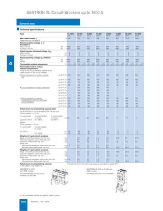 Thông số kĩ thuật siemens MCCB 3VL | PDF