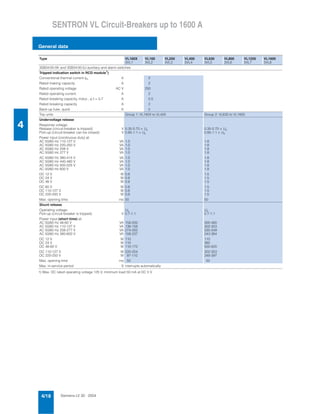 Thông số kĩ thuật siemens MCCB 3VL | PDF