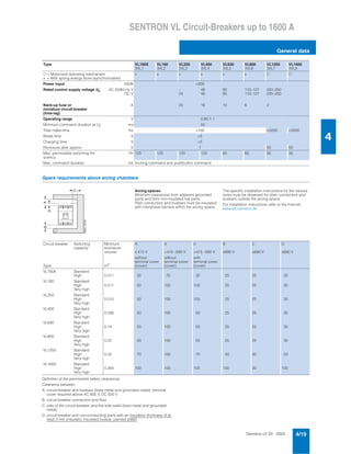 Thông số kĩ thuật siemens MCCB 3VL | PDF