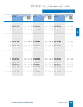 Thông số kĩ thuật siemens MCCB 3VL | PDF