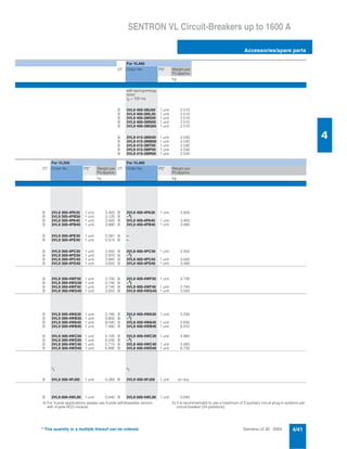 Thông số kĩ thuật siemens MCCB 3VL | PDF