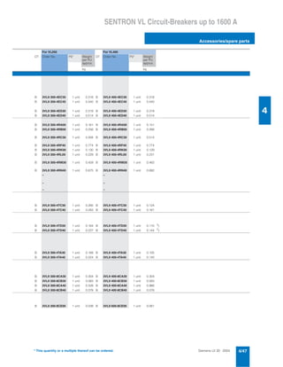 Thông số kĩ thuật siemens MCCB 3VL | PDF