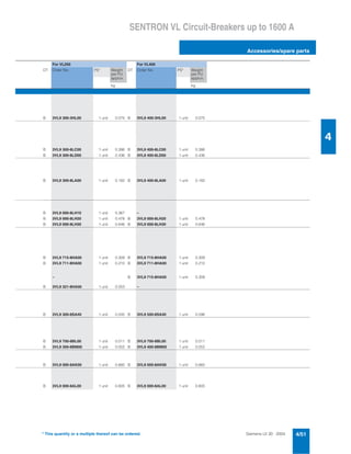 Thông số kĩ thuật siemens MCCB 3VL | PDF