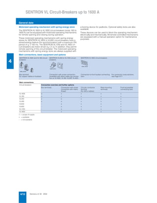 Thông số kĩ thuật siemens MCCB 3VL | PDF