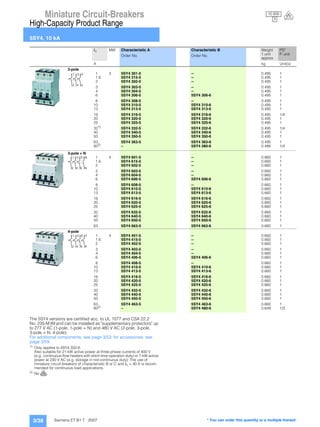 Thông số kĩ thuật siemens miniature circuit breakers