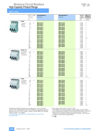 Thông số kĩ thuật siemens miniature circuit breakers