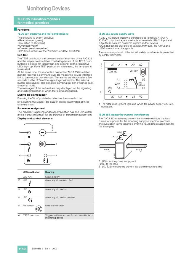 Thông số kĩ thuật siemens monitoring devices