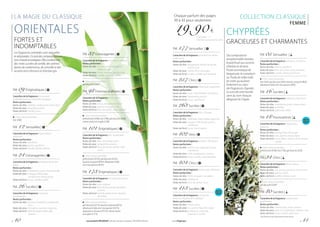 COLLECTION CLASSIQUE
FEMME
FM 09 Énigmatiques |
Caractère de la fragrance : se gravant
profondément en mémoire, magique
Notes parfumées :
Notes de tête :	violette, cardamome, fruits verts
Notesdecœur:amandes, jasmin
Notes de fond : vanille, musc
Créez votre ensemble :
hot (T09)
FM 12 Sensuelles |
Caractère de la fragrance : hypnotique,
séduisant
Notes parfumées :
Notes de tête :	passiflore
Notesdecœur:jasmin, gardénia
Notes de fond : vanille, érable, vétiver
FM 24 Extravagantes |
Caractère de la fragrance : exotique, fortement
épicé
Notes parfumées :
Notes de tête :	mandarine, cumin, clou de girofle
Notesdecœur:mangue, héliotrope, 		
	 cardamome, ylang-ylang
Notes de fond : musc, vanille, ambre
FM 26 Sucrées |
Caractère de la fragrance : chaud et
enveloppant
Notes parfumées :
Notes de tête :	goyave, framboise, bergamote,
	coco
Notesdecœur:nénuphar, paprika, magnolia
Notes de fond : bois de santal, vanille, café,
	caramel
LA MAGIE DU CLASSIQUE
ORIENTALES
FORTES ET
INDOMPTABLES
Les fragrances orientales sont sensuelles
etséduisantes.Cesontdescompositionsaux
tonschaudsetexotiques.Ellescontiennent
des notes sucrées de vanille, des arômes
épicés de cardamome, de cannelle et des
accents forts d’encens et d’ambre gris.
FM 177 Sensuelles |
Caractère de la fragrance : éveillant les désirs,
chaleureux
Notes parfumées :
Notes de tête :	bergamote, feuille de laurier,
	 poivre rose
Notesdecœur : safran, fleur d’oranger
Notes de fond :	encens, vanille, bois de santal
FM 257 Chics |
Caractère de la fragrance : distingué, surprenant
Notes parfumées :
Notes de tête :	rose, chèvrefeuille, mandarine
Notesdecœur:pâquerette, jasmin
Notes de fond : musc, patchouli
FM 263 Sucrées |
Caractère de la fragrance : fort, vintage
Notes parfumées :
Notes de tête :	aldéhyde, notes fruitées, agrumes
Notesdecœur:muguet, héliotrope, jasmin,
	tubéreuse
Notes de fond : musc, bois tropical
FM 402 Sexy |
Caractère de la fragrance : tentant, démesuré
Notes parfumées :
Notes de tête :	poivre rose, pamplemousse, 	
	mandarine
Notesdecœur:café, frangipanier, pivoine
Notes de fond :	musc, vanille, notes boisées
FM 404 Chics |
Caractère de la fragrance : renversant, séduisant
Notes parfumées :
Notes de tête :	litchi, muguet, mandarine
Notesdecœur:tubéreuse
Notes de fond : bois de santal, musc
FM 413 Sucrées |
Caractère de la fragrance : rempli de
douceur, légèrement espiègle
Notes parfumées :
Notes de tête :	cassis, poire
Notesdecœur:iris, jasmin, fleur d’oranger
Notes de fond :	pralinés au chocolat,
	 patchouli, vanille
FM 05 Sensuelles |
Caractère de la fragrance : intrigant, moderne
Notes parfumées :
Notes de tête :	freesia, gardénia
Notesdecœur:bois de santal, rose, coriandre
Notes de fond : vanille, vétiver, patchouli
Créez votre ensemble :
hot (T05), gel douche (G05), baume corporel (B05),
déodorant bille anti-transpirant (R05)
FM 16 Sucrées |
Caractère de la fragrance : fabuleux, fascinant
Notes parfumées :
Notes de tête :	mandarine, poire, notes vertes
Notesdecœur:orchidée
Notes de fond : patchouli, toffee
FM 18 Provocatrices |
Caractère de la fragrance : rayonnant,
gracieux
Notes parfumées :
Notes de tête :	orange, fleur d’oranger
Notesdecœur:rose, jasmin, ylang-ylang
Notes de fond : musc blanc, vétiver, fèves tonkas, 	
	vanille
Créez votre ensemble :
phéromone (P18), hot (T18), gel douche (G18)
FM 34 Chics |
Caractère de la fragrance : libre, joyeux
Notes parfumées :
Notes de tête :	iris, ananas, jacinthe, poivre rose
Notesdecœur: jasmin, citron
Notes de fond : vanille, vétiver, musc
Créez votre ensemble :
gel douche (G34)*
FM 80 Sucrées |
Caractère de la fragrance : surprenant,
appétissant
Notes parfumées :
Notes de tête :	sorbet fraise, cerise, ananas
Notesdecœur:pop corn caramélisé, violette, rose
Notes de fond :	musc, ambre, patchouli
CHYPRÉES
GRACIEUSES ET CHARMANTES
Des compositions
exceptionnelles boisées,
le patchouli aux accents
d’herbes et de terre,
l’huile aromatique de
bergamote, le castoréum
ou l’huile de cèdre voilà
les notes qui pulsent
fortement au cœur
des fragrances chyprées.
Le nom de cette famille
vient du nom français
désignant le Chypre.
FM 32 Extravagantes |
Caractère de la fragrance : fascinant, ambigü
Notes parfumées :
Notes de tête :	melon, coco, mandarine,
	 barbe à papa
Notesdecœur :mûre, mangue, prune, miel
Notes de fond : vanille, chocolat, toffee
Créez votre ensemble :
gel douche (G32)*
FM 98 Femmes d’affaires |
Caractère de la fragrance : frais, subtil
Notes parfumées :
Notes de tête :	cassis, bergamote, citron
Notesdecœur:	jasmin, muguet, rose
Notes de fond : bois de santal, cèdre, ambre
Créez votre ensemble :
phéromone (P98), hot (T98), gel douche (G98),
crème mains et ongles (C98)
FM 101 Énigmatiques |
Caractère de la fragrance : fin, inoubliable
Notes parfumées :
Notes de tête :	fleur d’oranger, poire
Notesdecœur:	gingembre, encens
Notes de fond :	bois de santal, vanille, miel,
	musc
Créez votre ensemble :
phéromone (P101), gel douche (G101),
baume corporel (B101), déodorant bille
anti-transpirant (R101)
FM 173 Énigmatiques |
Caractère de la fragrance : onirique, brumeux
Notes parfumées :
Notes de tête :	anis, réglisse
Notesdecœur:bois de jacaranda, amandes
	amères
Notes de fond : bois de santal, musc, mousse
	 de chêne
Créez votre ensemble :
gel douche (G173), baume corporel (B173),
déodorant bille anti-transpirant (R173),
spray pour cheveux (H173), crème mains
et ongles (C173)
*Seulement jusqu’à épuisement des stocks.
19,90 €
| 663,33 € / 1 l
| Parfum concentré à 20 %
Chaque parfum des pages
39 à 43 pour seulement
p. 40 Les produits FM GROUP sont des produits originaux FM GROUP World. www.fmgroup.fr p. 41
 