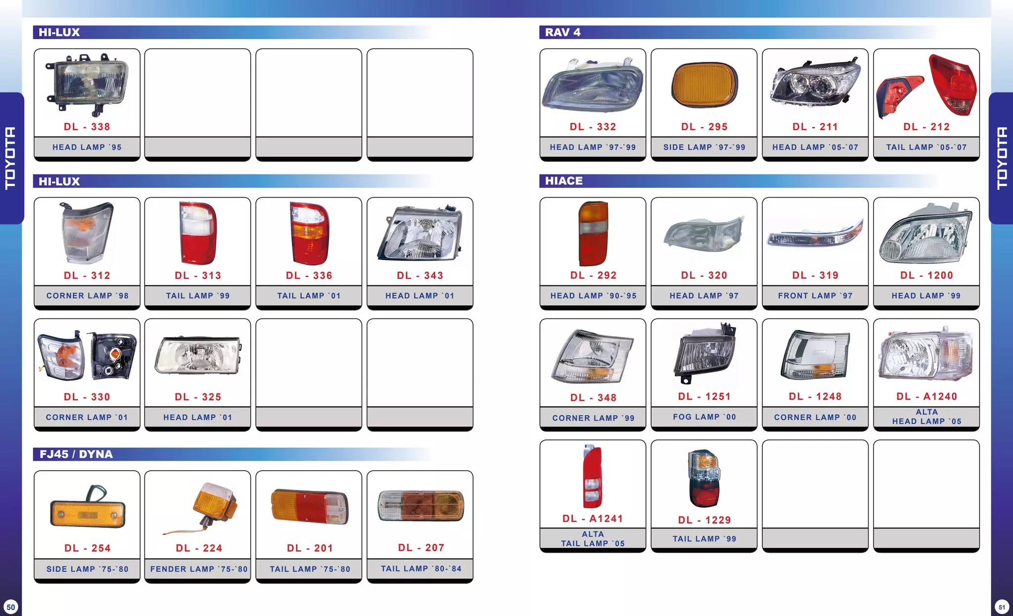 GEO PARTS Catalog 2012 PPT