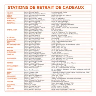 STATIONS DE RETRAIT DE CADEAUX
                 Station Afriquia Tassila             Zone Industrielle Tassila
AGADIR
                 Station Afriquia Aéroport Massira    Aéroport Massira
ASSILA           Station Afriquia Autoroute Assila    Autoroute Assila vers Laarache
AZROU            Station Afriquia Azrou               Sortie vers Fès
BENI MELLAL      Station Afriquia Beni Mellal         Route de Marrakech
                 Station Afriquia Autoroute Settat    Autoroute Settat Casablanca
BERRECHID
                 Station Afriquia Chaouia             Route de Settat Berrechid
BOUZNIKA         Station Afriquia Al Boustane         Autoroute Casablanca Rabat
                 Station Afriquia Oasis               Oasis Sortie Casablanca Marrakech
                 Station Afriquia Mediouna            Angle Bd Fida & Med VI
                 Station Afriquia Grande Ceinture     Bd La Grande Ceinture Hay Mohammadi
                 Station Afriquia El Bernoussi        ZI El Bernoussi
CASABLANCA
                 Station Afriquia Moulay Ismail       Bd Moulay Ismail
                 Station Afriquia Hay Hassani         Sortie de Casablanca Vers Azemmour
                 Station Afriquia la Rocade           Autoroute contournement de Bouskoura
                 Station Afriquia Nouacer             Aéroport Mohammed V
                 Station Afriquia Toubkal             Sortie El Jadida vers Casablanca
EL JADIDA
                 Station Afriquia Doukkala (Ibis)     Centre Ville
EL KHIYAYTA      Station Afriquia Laassilat           Route de Berrechid vers Had Soualem
ESSAOUIRA        Station Afriquia Essaouira           Sortie Essaouira vers Chichaoua
FÈS              Station Jawharat Douiet              Entrée de Fès
KELAA SERAGHNA   Station Afriquia El Fatimi           Kelaa Seraghna route de Beni Mellal Znada
                 Station Afriquia Narjiss             Péage Tanger Kénitra
KENITRA          Station Afriquia Al Jazira           Sortie Kénitra vers Fès




                                                                                                                  49
                 Station Afriquia Bir Rami            Sortie Kénitra vers Rabat
KETAMA           Station Afriquia Ketama              Route d’Al Hoceima à Issaguen
KHOURIBGA        Station Afriquia Khouribga           Bd Mly Youssef
                 Station Afriquia Mly Bousselham      Autoroute Larache Kénitra
LARACHE
                 Station Afriquia Autoroute Larache   Autoroute Larache Tanger
                 Station Afriquia La Palmeraie        Sortie Marrakech vers Casablanca
MARRAKECH        Station Afriquia Centre 65           Sortie Marrakech vers Chichaoua
                 Station Afriquia Bab El Kalaa        Sortie Marrakech vers Fès
                 Station Afriquia Les Oliviers        Autoroute Fès Meknès
MEKNÈS           Station Afriquia Mazela              Angle avenue des FAR et rue Voltaire
                 Station Afriquia Les Grenadiers      Autoroute Meknès Fès
MOHAMMEDIA       Station Afriquia Metaghreb           Route Côtière Casa Mohammedia
                 Station Afriquia Nador               Route de Oujda Commune Taouima
NADOR                                                 RP 39 - Nador El Houceima, cercle Bni Wiryayhel municipal
                 Station Beni Bouayache               Bni Bouayache
RABAT            Station Essalam Rabat                5, Avenue El Fadila – Kamra Quartier industriel CYM Rabat
SAFI             Station Azur service                 Avenue 5, Route Had Hrara
                 Station Afriquia Sidi Kacem          Sortie vers Tanger
SIDI KACEM
                 Station Afriquia Sidi Kacem          Route de Kénitra
OUARZAZATE       Station El Waha                      Avenue Mohammed V Tassomaat Ouarzazate
                 Station Afriquia Aire Tangeroise     Zone Franche Tanger
TANGER           Station Afriquia Gueddour            Km 9 route Tanger Tétouan
                 Station OPM                          Route Nationale 2 Tétouan n° 180
TAOUNATE         Ste Fakir et ses fils                Hay Zerika Soufla avenue Med VI
TAZA             Station Afriquia Taza carb           Km 310 province de Taza
                 Station Afriquia Torreta             Rocade Tétouan vers Sebta
TÉTOUAN
                 Station Mandri Carburants            Angle Route de Sebta et Oued Laou
 