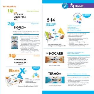 Catalogue Fuxion 2014