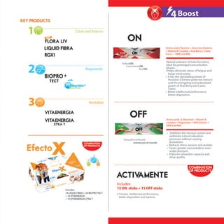 Catalogue Fuxion 2014