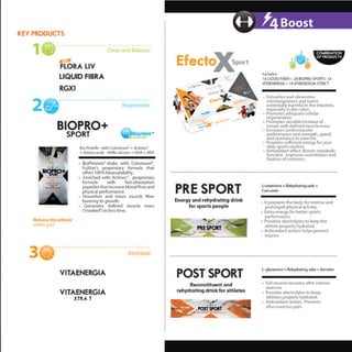 Catalogue Fuxion 2014