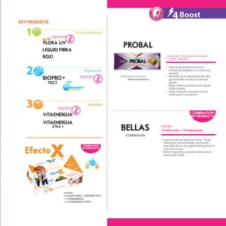 Catalogue Fuxion 2014