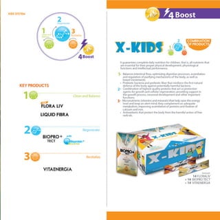 Catalogue Fuxion 2014