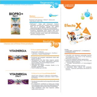 Catalogue Fuxion 2014