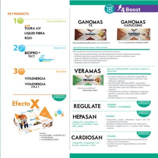 Catalogue Fuxion 2014