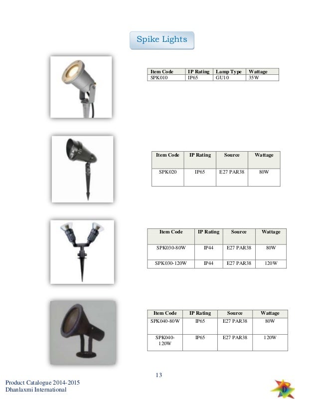 DHANLAXMI INTERNATIONAL LIGHTS MUMBAI Catalogue 2014 2015