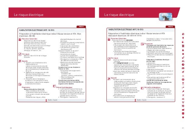 Catalogue 2014 Bureau Veritas Maroc Academy