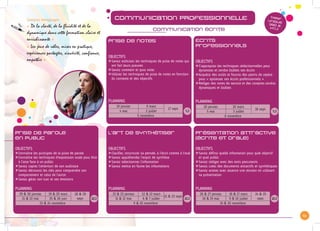 10
communication PROFESSIONNELLE
Communication écrite
« De la clarté, de la fluidité et de la
dynamique dans cette formation claire et
enrichissante »
Quelques témoignages :
Prise de notes
OBJECTIFS
zzSavoir maîtriser les techniques de prise de notes qui
	 ont fait leurs preuves
zzSavoir comment et quoi noter
zzUtiliser les techniques de prise de notes en fonction
	 du contexte et des objectifs
PLANNING
19 janvier 9 mars
17 sept.
4 mai 2 juillet
5 novembre
Ecrits
professionnels
OBJECTIFS
zzS’approprier les techniques rédactionnelles pour
	 dynamiser et rendre lisibles ses écrits
zzAcquérir des outils et fournir des points de repère
	 pour « optimiser ses écrits professionnels »
zzRédiger des notes de service et des comptes-rendus
	 dynamiques et lisibles
PLANNING
20 janvier 10 mars
18 sept.
5 mai 3 juillet
6 novembre
L’art de synthétiser
OBJECTIFS
zzClarifier, structurer sa pensée, à l’écrit comme à l’oral
zzSavoir appréhender l’esprit de synthèse
zzSavoir sélectionner l’information
zzSavoir mettre en forme les informations
PLANNING
22 & 23 janvier 12 & 13 mars
21 & 22 sept.
11 & 12 mai 6 & 7 juillet
9 & 10 novembre
Présentation attractive
(écrite et orale)
OBJECTIFS
zzSavoir définir quelle information pour quel objectif
	 et quel public
zzSavoir rédiger avec des mots percutants
zzSavoir créer des documents attractifs et synthétiques
zzSavoir animer avec aisance une réunion en utilisant
	 sa présentation
PLANNING
26 & 27 janvier 16 & 17 mars 24 & 25
sept.18 & 19 mai 9 & 10 juillet
19 & 20 novembre
TARIF
UNIQUE
390 €
HT/J
Prise de parole
en public
OBJECTIFS
zzConnaître les principes de la prise de parole
zzConnaître les techniques d’expression orale pour être
	 à l’aise face à un public
zzSavoir capter l’attention de son auditoire
zzSavoir découvrir les clés pour comprendre son
	 comportement et celui de l’autre
zzSavoir gérer son trac et ses émotions
PLANNING
29 & 30 janvier 19 & 20 mars 28 & 29
sept.21 & 22 mai 25 & 26 juin
23 & 24 novembre
2j
1j 1j
2j 2j
« Les jeux de rôles, mises en pratique,
expériences partagées, sincérité, confiance,
empathie »
 