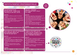 12
communication PROFESSIONNELLE
Communication web
TARIF
UNIQUE
450 €
HT/J
Comprendre et
améliorer l’identité
visuelle de son site
OBJECTIFS
zzConnaître les différentes qualités d’une identité
	visuelle
zzConnaître les différents critères de communication
zzSavoir auditer son public cible
zzChoisir le bon support de diffusion, son adaptabilité
	 et sa cohérence avec les autres outils de
	communication
PLANNING
2 & 3 février 6 & 7 mai 24 & 25 sept.
Savoir rédiger
efficacement pour
le Web
OBJECTIFS
zzConnaître les algorithmes indispensables pour une
	 lecture efficace des moteurs de recherches
zzSavoir plaire au lecteur avec cohérence en respectant
	 des positionnements et l’accroche visuelle
zzSavoir auditer et rechercher des mots clés pertinents
	 pour son activité
zzSavoir résumer l’essentiel et être percutant
zzSavoir utiliser les liens avec efficacité
zzSavoir utiliser l’association des images avec le texte
PLANNING
9 & 10 février 11 & 12 mai 5 & 6 oct.
Connaître les stratégies
efficaces (SEO) de
référencement
OBJECTIFS
zzConnaître la place du référencement dans la stratégie
	 marketing online
zzSavoir mettre en place une stratégie SEO efficace
zzComprendre l’optimisation du contenu et les outils
	 techniques pour respecter les algorithmes des
	moteurs
zzComprendre le fonctionnement du linking
zzConnaître les différents outils d’audits et de
	 statistiques
PLANNING
2 & 3 mars 4 & 5 juin 29 & 30 oct.
Mieux connaître et
mettre en place une
stratégie digitale sur
les médias sociaux
OBJECTIFS
zzDétecter, cibler et comprendre la situation et le profil
	 des utilisateurs sur les réseaux sociaux
zzConnaître les différents réseaux sociaux utiles pour
	 son activité professionnelle
zzApprendre à inciter au partage et à publier de façon
	 efficace
zzConnaître les différents outils d’automatisation
zzMettre en place sa stratégie
PLANNING
19 & 20 mars 18 & 19 juin 5 & 6 nov.
new
2j 2j
2j2j
 