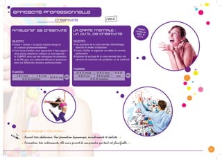 14
efficacité professionnelle
créativité
« Accueil très chaleureux. Une formation dynamique, enrichissante et réaliste.. »
« Formation très intéressante, elle nous permet de comprendre que tout est planifiable..»
Quelques témoignages « Stress et Temps »
TARIF
UNIQUE
450 €
HT/J
Améliorer sa créativité
OBJECTIFS
zzSavoir « Activer » sa partie créative lorsqu’on
	 en a besoin professionnellement
zzSous forme d’atelier, vous apprendrez à faire appel à
	 votre partie créative en utilisant un outil éprouvé :
	 le SCAMPER, ainsi que des techniques de relaxation
	 et de PNL pour une créativité efficace et productive
	 dans vos différentes missions professionnelles
PLANNING
5 & 6 mars 4 & 5 mai
10 & 11 sept.
19 & 20 novembre
LA CARTE MENTALE :
un outil de créativité
OBJECTIFS
zzLes principes de la carte mentale, méthodologie,
	 objectifs et modes d’utilisation
zzSavoir clarifier et organiser vos idées de manière
	performante
zzExploiter le principe de la carte mentale dans vos
	 réunions de résolution de problèmes ou de créativité
PLANNING
26 & 27 janvier 16 & 17 mars 24 & 25
sept.18 & 19 mai 9 & 10 juillet
19 & 20 novembre
new
2j
2j
 