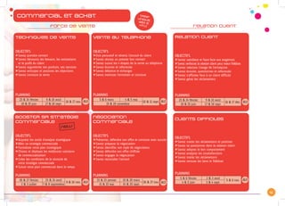 16
commercial et achat
force de vente relation client
TARIF
UNIQUE
450 €
HT/J
Techniques de vente
OBJECTIFS
zzSavoir prendre contact
zzSavoir découvrir les besoins, les motivations
	 et le profil du client
zzSavoir argumenter ses produits, ses services
zzSavoir anticiper et positiver les objections
zzSavoir conclure la vente
PLANNING
23 & 24 février 9 & 10 avril
16 & 17 nov.
18 & 19 juin 17 & 18 sept.
Vente au téléphone
OBJECTIFS
zzEtre persuasif et obtenir l’accord du client
zzSavoir réussir un premier bon contact
zzSavoir suivre les 4 étapes de la vente au téléphone
zzSavoir écouter et reformuler
zzSavoir débattre et échanger
zzSavoir maîtriser l’entretien et conclure
PLANNING
5 & 6 mars 4 & 5 mai
10 & 11 sept.
19 & 20 novembre
BOOSTER SA stratégie
commerciale
OBJECTIFS
zzAcquérir les outils d’analyse stratégique
zzBâtir sa stratégie commerciale
zzFormaliser votre plan stratégique
zzChoisir et déployer les meilleures solutions
	 de commercialisation
zzCréer les conditions de la réussite de
	 votre stratégie commerciale
zzSuivre votre plan commercial dans le temps
PLANNING
26 & 27 février 23 & 24 avril
9 & 10 nov.
2 & 3 juillet 7 & 8 septembre
Relation client
OBJECTIFS
zzSavoir satisfaire et faire face aux exigences
zzSavoir renforcer la relation client pour mieux fidéliser
zzSavoir valoriser l’image de l’entreprise
zzSavoir écouter, questionner et reformuler
zzSavoir s’affirmer face à un client difficile
zzSavoir gérer les réclamations
PLANNING
23 & 24 février 9 & 10 avril
16 & 17 déc.
18 & 19 juin 17 & 18 sept.
Clients difficiles
OBJECTIFS
zzSavoir traiter les réclamations et positiver
zzSavoir se positionner dans la relation client
zzSavoir adopter le bon comportement
zzSavoir analyser les insatisfactions
zzSavoir traiter les réclamations
zzSavoir renouer les liens et fidéliser
PLANNING
5 & 6 février 2 & 3 avril
5 & 6 nov.
4 & 5 juin 3 & 4 sept.
Négociation
commerciale
OBJECTIFS
zzPrésenter, défendre son offre et conclure avec succès
zzSavoir préparer la négociation
zzSavoir identifier son style de négociateur
zzSavoir défendre son offre chiffrée
zzSavoir engager la négociation
zzSavoir verrouiller l’accord
PLANNING
22 & 23 janvier 19 & 20 mars
26 & 27 nov.
21 & 22 mai 24 & 25 sept.
new
2j 2j 2j
2j
2j2j
 