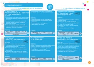 18
management
management relationnel
TARIF
UNIQUE
450 €
HT/J
Intelligence
Relationnelle au service
du management
OBJECTIFS
zzComprendre les enjeux de la relation pour développer
	 un management performant et adapté aux situations
	rencontrées
zzConnaître et maîtriser la grille de résolution de
	 problèmes issue du concept de l’intelligence
	 relationnelle (Palo-Alto)
zzSavoir appliquer cette grille de résolution de
	 problèmes aux problèmes de management les plus
	 fréquemment rencontrés en entreprise
PLANNING
29 & 30 janvier 2 & 3 mars 28 & 29
sept.18 & 19 mai 29 & 30 juin
3 & 4 décembre
Leadership managérial
OBJECTIFS
zzSavoir diagnostiquer son style de management
zzSavoir personnaliser son management à chaque
	collaborateur
zzSavoir manager pour faire progresser
zzSavoir s’adapter pour motiver
PLANNING
2 & 3 février 2 & 3 avril
5 & 6 nov.
2 & 3 juillet
Manager
osez le changement
OBJECTIFS
zzPrendre conscience de ses représentations du
	 « Changement » dans différentes situations
	 professionnelles rencontrées
zzGagner en sérénité en tant que manager pour
	 transmettre la motivation avec assurance auprès
	 de son équipe
zzS’appuyer sur des outils concrets pour faire des
	 choix et oser innover dans sa fonction de prise de
	décision
PLANNING
9 & 10 mars 4 & 5 mai
16 & 17 nov.
25 & 26 juin 17 & 18 sept.
Management
transversal
OBJECTIFS
zzAnimer et coordonner une équipe en mode transversal
zzSavoir se positionner en manager transversal
zzSavoir gagner son autorité et sa légitimité
zzSavoir organiser et animer l’équipe
zzSavoir susciter la motivation et l’implication
PLANNING
19 & 20 février 23 & 24 avril
7 & 8 déc.
29 & 30 juin 22 & 23 octobre
new
2j
2j 2j
2j
outils de management
Gestion du temps
et des priorités
managériales
OBJECTIFS
zzSavoir mieux comprendre son rapport au temps
	 (Manager-Equipe)
zzSavoir se fixer des priorités managériales
zzSavoir intégrer les bonnes pratiques de gestion
	 du temps pour le manager, l’équipe
zzSavoir gérer son temps et celui de son équipe
	 au quotidien
zzSavoir dire non et réussir à déléguer
PLANNING
23 & 24 février 9 & 10 avril
3 & 4 déc.8 & 9 juin 14 & 15 sept.
12 & 13 oct.
2j
Prise de parole
en public du manager
OBJECTIFS
zzConnaître les principes de la prise de parole
zzConnaître les techniques d’expression orale pour être
	 à l’aise face à un public (Réunions-Conférences)
zzSavoir capter l’attention de son auditoire
zzSavoir découvrir les clés pour comprendre son
	 comportement et celui de l’autre en public
zzSavoir gérer son trac et ses émotions
PLANNING
29 & 30 janvier 19 & 20 mars
28 & 29
sept.
21 & 22 mai 25 & 26 juin
23 & 24 novembre
2j
new
new
 