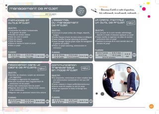 20
management de projet
projet
TARIF
UNIQUE
450 €
HT/J
L’essentiel
du management
de projet
OBJECTIFS
zzConstruire le projet (cahier des charges, objectifs,
	budget)
zzFonder l’équipe (choisir les bons acteurs et déléguer)
zzSavoir planifier le projet (planning et priorités)
zzSavoir manager l’équipe projet (styles de management
	 et gestion de conflits)
zzPiloter un projet (reporting, communication et
	motivation)
PLANNING
19 & 20 février 23 & 24 avril
21 & 22 déc.
9 & 10 juillet 22 & 23 octobre
Méthodes et
outils Projet
OBJECTIFS
zzComprendre les notions fondamentales
	 de la gestion de projet
zzPlanifier de manière réaliste
zzGérer les coûts et qualité
zzGérer les risques
zzGérer les équipes
zzMettre en oeuvre et suivre un projet
zzClôre un projet
PLANNING
26 & 27 mars 12 & 13 mai
2 & 3 nov.
2 & 3 juillet 7 & 8 sept.
Négociation dans le
cadre de projets
OBJECTIFS
zzIdentifier les situations / projets qui nécessitent
	 une négociation
zzPrivilégier la négociation de coopération
zzEtre plus convaincant dans l’argumentation de
	 présentation de ses projets
zzSavoir bien communiquer dans les projets
zzNégocier, dans quel cas ? Choisir le bon moment,
	 le bon interlocuteur
zzNégocier avec un partenaire interne et/ou externe
PLANNING
22 & 23 janvier 19 & 20 mars
26 & 27 nov.
21 & 22 mai 24 & 25 sept.
new
2j
2j
2j
« Beaucoup d’outils à notre disposition,
très intéressante, enrichissante, motivante.. »
Témoignage :
LA CARTE MENTALE :
un outil de projet
OBJECTIFS
zzLes principes de la carte mentale, méthodologie,
	 objectifs et modes d’utilisation appliqués au projet
zzSavoir clarifier et organiser vos idées de manière
	 performante dans un projet
zzExploiter le principe de la carte mentale dans vos
	 réunions de projet
PLANNING
26 & 27 janvier 16 & 17 mars
24 & 25
sept.
18 & 19 mai 9 & 10 juillet
19 & 20 novembre
2j
Communication
transversale
en mode projet
OBJECTIFS
zzSe comprendre, communiquer et mieux coopérer dans
	 une communication transversale en tant que chef
	 de projet
zzSavoir s’adapter à chaque profil/rôle/interlocuteur
zzDonner envie de coopérer au sein du projet
zzGérer une opposition et éviter le blocage dans
	 un projet
PLANNING
12 & 13 février 16 & 17 avril
16 & 17 nov.
15 & 16 juin 14 & 15 sept.
2j
new
new
 